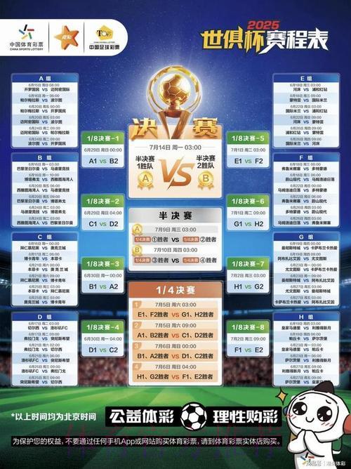 世界杯竞猜平台完全攻略,简单上手即刻参与