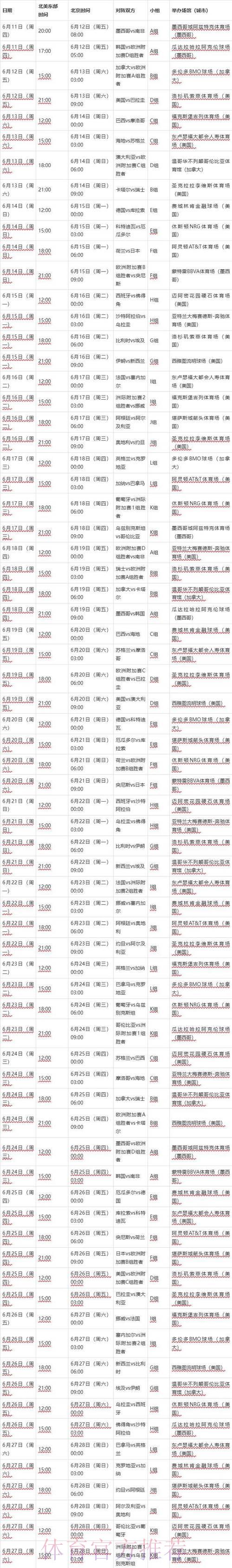 2026世界杯赛程时间全面解析，掌握赛程轻松看球更尽兴