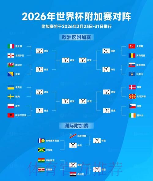 2026世界杯竞猜全攻略：小组赛到决赛一网打尽